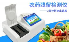 某品牌礦泉水檢出農(nóng)藥殘留，還有什么食品是安全的