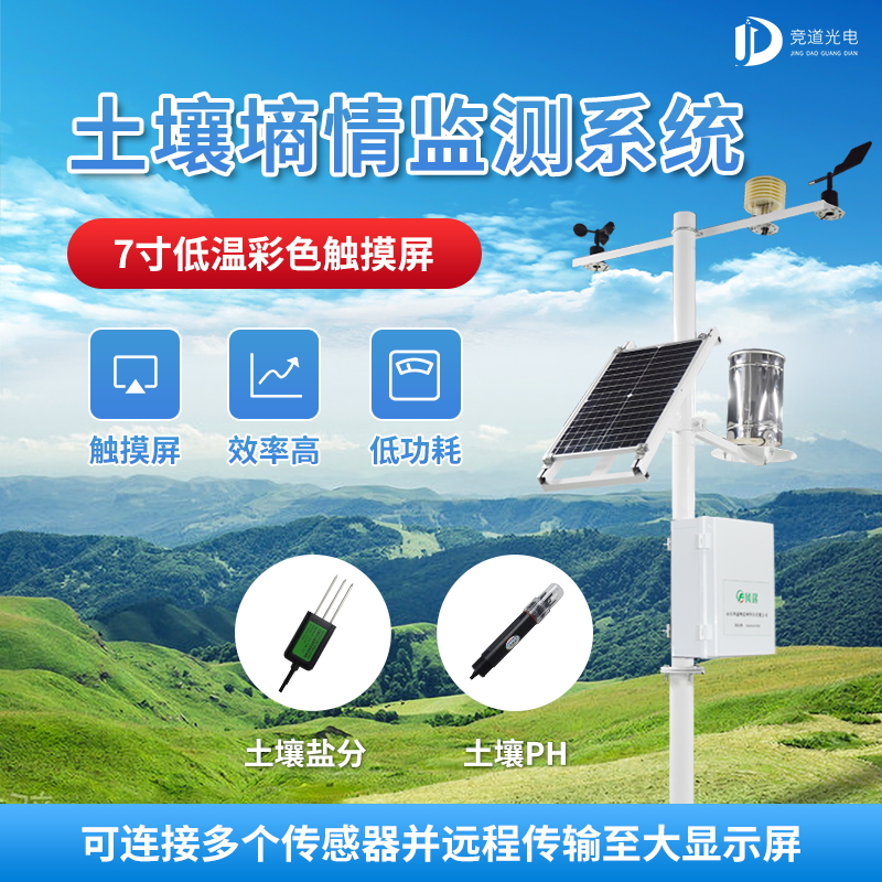 智慧農(nóng)業(yè)下，土壤墑情自動監(jiān)測儀有何用？