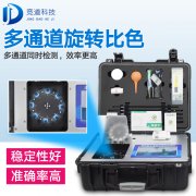 如何給土壤做檢測？試試測土配方施肥儀