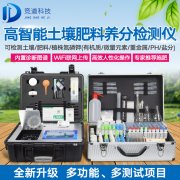 提高土壤肥力如何科學(xué)施肥？