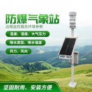 防爆氣象站！上新了，競(jìng)道！