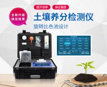  如何診斷作物是否缺乏微量元素？試試土壤檢測儀D-GT4