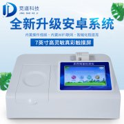 農(nóng)藥殘留檢測(cè)儀：如何快速檢測(cè)蔬菜中的農(nóng)藥殘留？