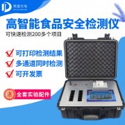 食品安全監(jiān)督抽檢發(fā)現(xiàn)不合格樣品，注意！