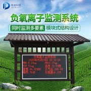 負(fù)氧離子可以去甲醛嗎？